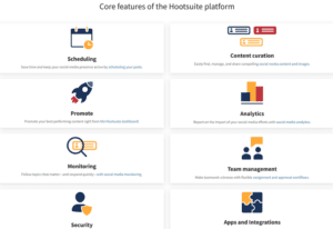 Features of Hootsuite